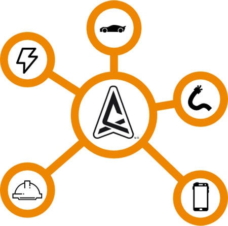 Diagrama com logo da Cablena ao centro e diversos segmentos de atuação ao redor