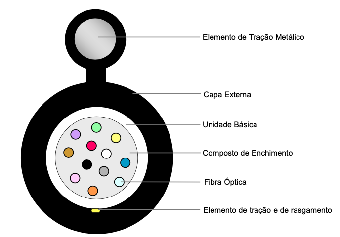 ETP-FO-008